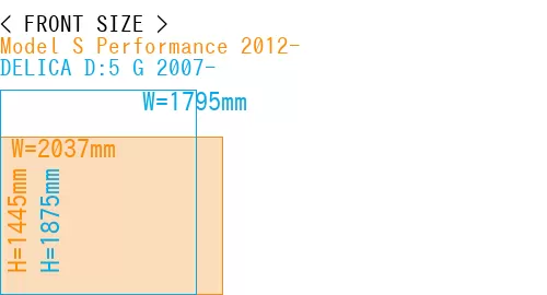 #Model S Performance 2012- + DELICA D:5 G 2007-